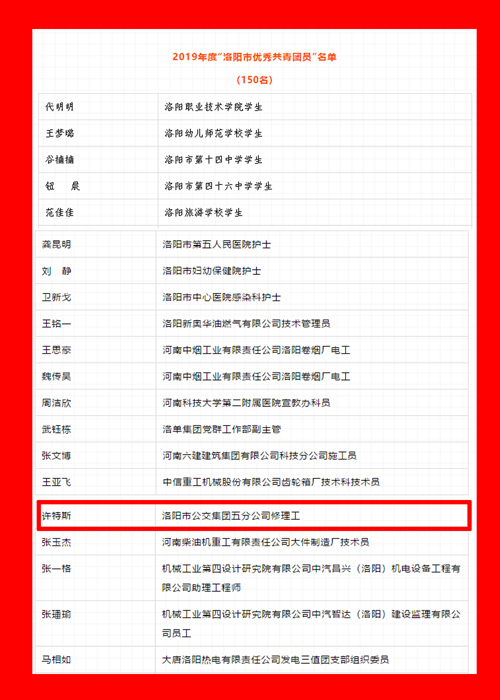 公交五分公司、許特斯受到團(tuán)市委表彰