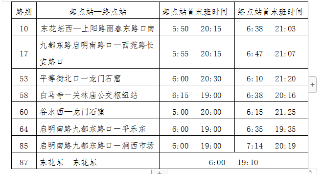 36路恢復(fù)運(yùn)營(yíng)、葛家?guī)X臨時(shí)擺渡車(chē)停止運(yùn)營(yíng) 8條公交線路執(zhí)行夏季作業(yè)計(jì)劃